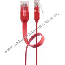 Goobay CAT 6 lapos patchk�bel U/UTP 2m piros