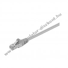 CAT 5e SF/UTP h�l�zati k�bel RJ45-RJ45 0,5m sz�rke
