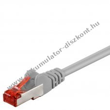CAT 6 h�l�zati k�bel S/FTP PIMF CU 0,5m sz�rke