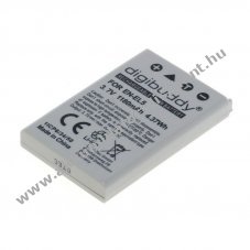 Helyettes�t� Akkumul�tor digibuddy Nikon EN-EL5 3,7V 1180mAh Li-Ion