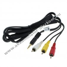 OTB vide�k�bel kompatibilis Nokia CA-75 3,5mm jack - 3x RCA (cinch) (s�rga/feh�r/piros) 1,20m