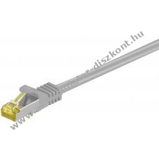 Goobay RJ45 patchk�bel CAT 6A S/FTP 500 MHz CAT 7 k�bel sz�rke LSZH