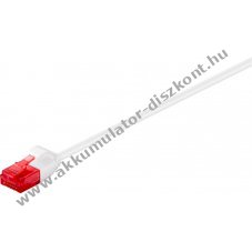 Goobay CAT6 Slim patchk�bel U/UTP 0,5m feh�r