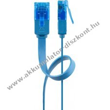 Goobay CAT 6A lapos patch k�bel U/UTP 2m k�k