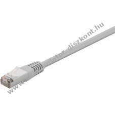 Goobay CAT 5e F/UTP k�bel 2x RJ45 csatlakoz�val sz�rke CCA
