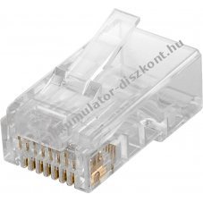 Goobay RJ45 CAT 6 UTP h�l�zati csatlakoz� kerek k�belhez