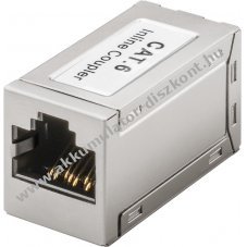 Goobay RJ45 CAT 6 f�mh�z csatlakoz� 2x RJ45 aljzat