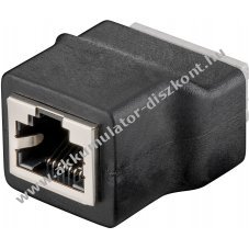 Goobay 8 t�s termin�lblokk RJ45 aljzattal push-down r�gz�t�ssel