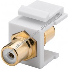 Goobay Keystone modul 2x RCA (cinch) aljzat feh�r aranyozott �rintkez�vel