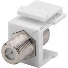 Goobay Keystone modul SAT antennacsatlakoz� 16,2mm F aljzat