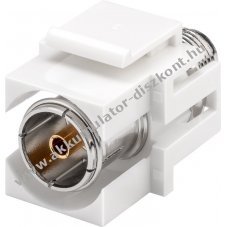 Goobay Keystone-Modul SAT Antenne 18,9mm koax csatlakoz� F aljzat