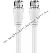 Goobay SAT antenna k�bel Class A+ 3x �rny�kolt F csatlakoz� 1m