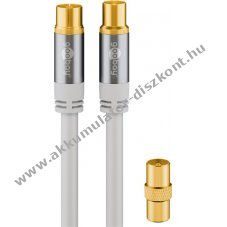 Goobay TV antenna k�bel 4x �rny�kolt aranyozott Koax csatlakoz� 2m