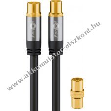 Goobay TV antennak�bel 4x �rny�kolt aranyozott koax csatlakoz� 1m