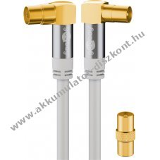 Goobay TV antenna k�bel 4x �rny�kolt aranyozott koax 2m