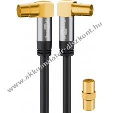 Goobay TV antennak�bel 4x �rny�kolt aranyozott csatlakoz� 2m