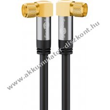 Goobay SAT antennak�bel 4x �rny�kolt aranyozott F csatlakoz� 90� 5m