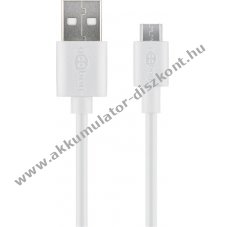 Goobay Micro-USB t�lt� �s szinkronk�bel 10W 2A 2m feh�r Androidhoz