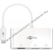 USB-CT Multiport-Adapter VGA+DP+HDMIT erweitert ein USB-CT-Ger�t um einen HDMIT- einen DisplayPort