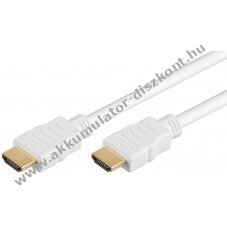 Goobay High Speed HDMI k�bel Ethernet 2m 4K 60Hz