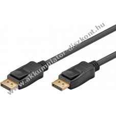 Goobay DisplayPort 1.2 k�bel 21Gbit/s 4K 60Hz