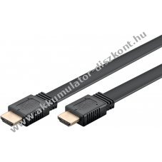 Goobay HDMI lapos k�bel Ethernet 4K 60Hz 5m