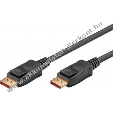 Goobay DisplayPort 2.1 k�bel 80 Gbit/s 16K 60 Hz DSC t�mogat�ssal