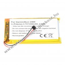Helyettes�t� Akkumul�tor Garmin Nuvi 2460 Akku 361-00051-02, 361-00051-00