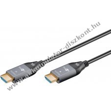 Goobay optikai hibrid Ultra High-Speed HDMI k�bel 8K 60Hz 20m