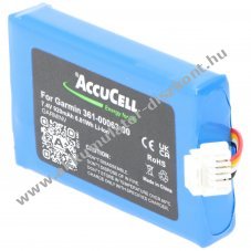 Helyettest Akkumultor Garmin tpus 361-00063-00, 7.4V, 1100mAh