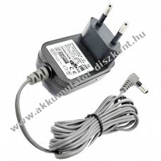 Panasonic PNLV226CEOR tlt adapter