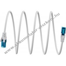 Goobay ultrarugalmas CAT 6A U/UTP patch k�bel 3m feh�r