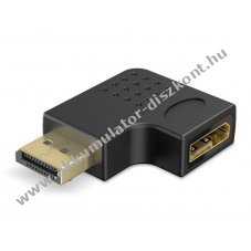 Goobay DisplayPort 90� adapter 8K 144Hz DSC csatlakoz�val