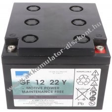 Sonnenschein Motive Power GF1222YT 12V 22Ah AGM �s �lom-zsel�s