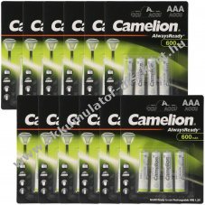 Camelion K�szen haszn�lhat� AAA Akkumul�tor 1,2V 600mAh 48db/csomag NiMH