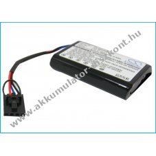 Helyettes�t� Akkumul�tor 3WARE 9500 9650SE BBU-95 BBU-MODULE-03,190-3010-01 3,7V 1800mAh cmos backup Li-Ion