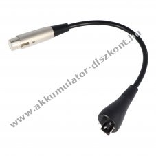 Bosch Active Performance Line t�lt�adapter E-Bike Vision t�lt�h�z 4A 7A