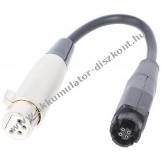 Ladeadapter Yamaha PW-X und PW series SE TE Akku 36V E-Bike Vision 4A 7A