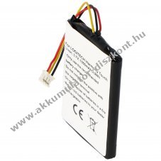 Helyettes�t� Akkumul�tor Logitech 915-000198 Harmony Touch Harmony Ultimate t�vvez�rl� 3,7V 1050mAh Li-Ion
