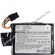 Helyettes�t� Akkumul�tor IBM RAID Controller Battery 3,7V 3400mAh Li-Ion