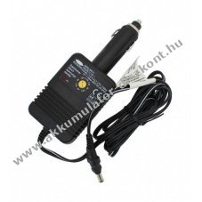 Original t�lt� HBC BI2090B1