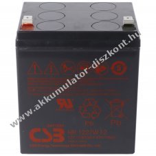 CSB AGM �lom Akkumul�tor 12V 2,25Ah Faston 6,3mm magas �ramer�ss�g