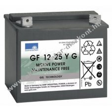 Exide Dryfit GF12025YG GF1225YG 12V 25Ah Akkumul�tor AGM �lom-zsel�s