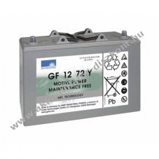 Exide Dryfit GF 120 72 Y 12V 80000mAh Akkumul�tor AGM �lom