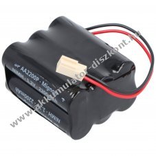 Helyettes�t� Akkumul�tor Marmitek ProGuard Control Panel 7,2V 2200mAh NiMH