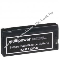 Helyettes�t� Akkumul�tor Multipower Panasonic VW-VBF2E LC-SD122P JVC BN-V90 AGM �lom
