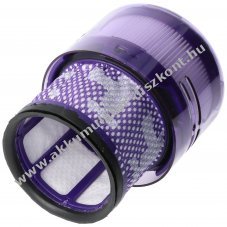 P�tsz�r� Dyson SV19 Omni-Glide Omni-Glide+ 965241-01 8,2cmx10,3cm 1db/csomag HEPA