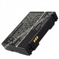 H�l�zati adapter Acer LCD AL1913 (nem eredeti) 19V 90W