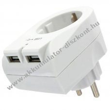 Eurocsatlakoz� aljzat 2 db USB kimenettel, max. 2100 mA USB t�lt�si �rammal, feh�r