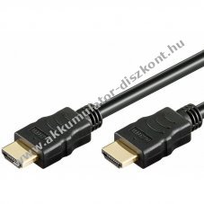 High Speed HDMI k�bel Ethernettel 1,5m A-A csatlakoz� aranyozott �rintkez�k